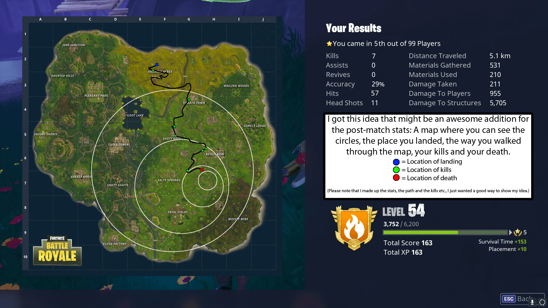 Post Game Fortnite Stats Improvements Concept | Fortnite ... - 1920 x 1080 png 1707kB