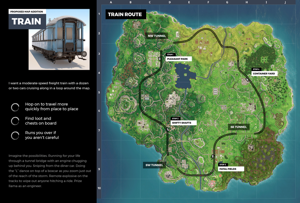 train route concept fortnite battle royale - cars in fortnite locations