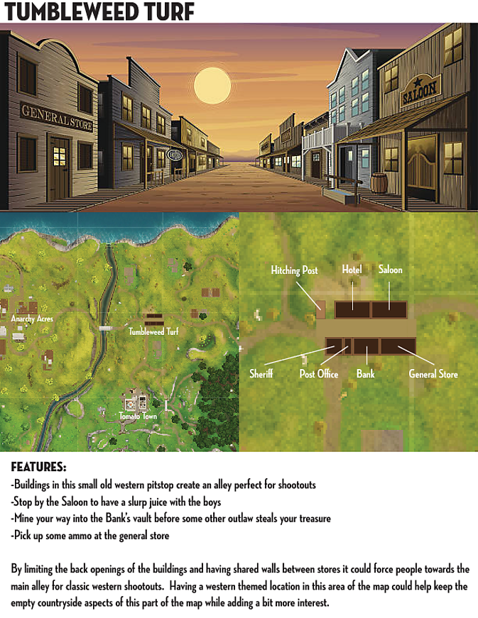it has been suggested that this poi should be located in the north region of the map as there are not many popular landing spots in this area - fortnite where we landing boys