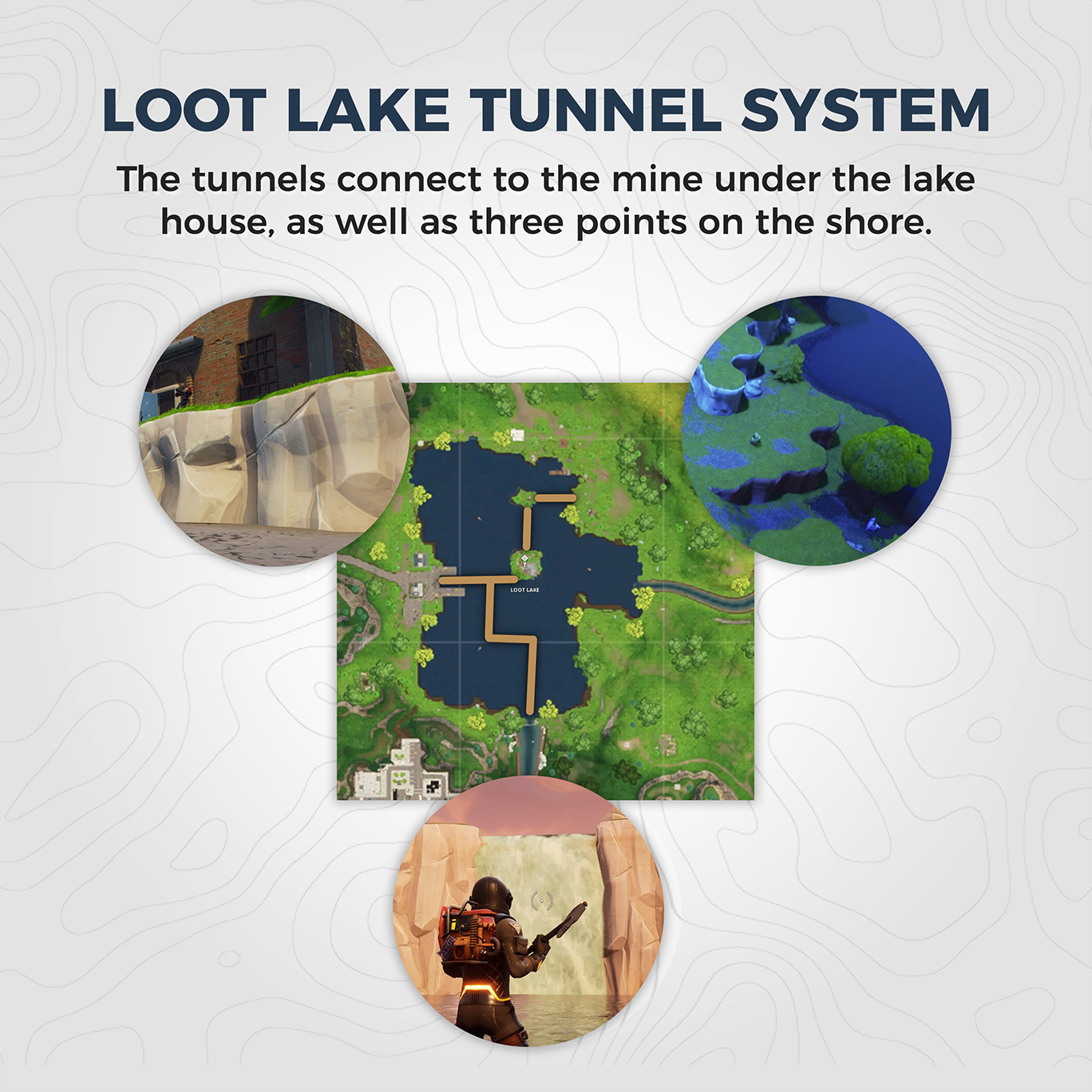 Loot Lake Tunnel Concept Fortnite Battle Royale