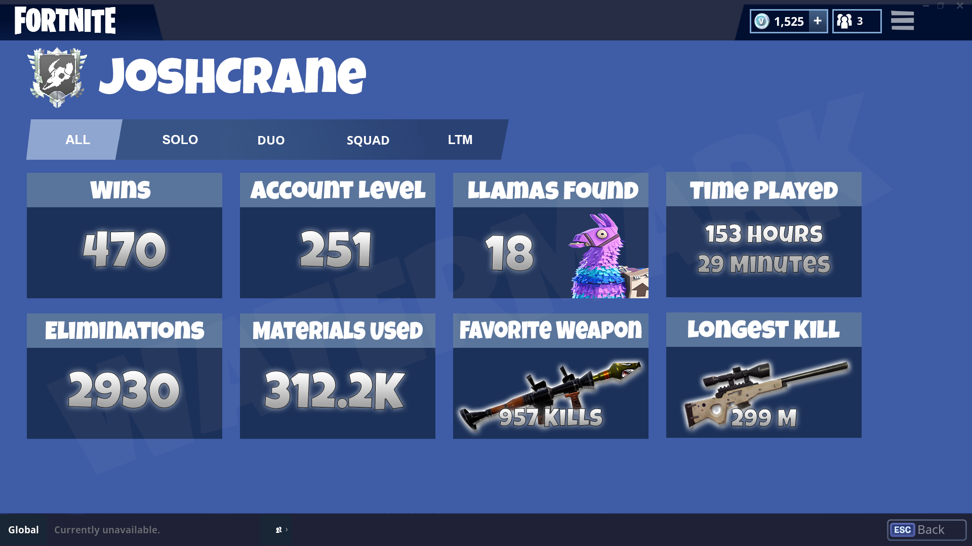 Fortnite stats ps4 not working