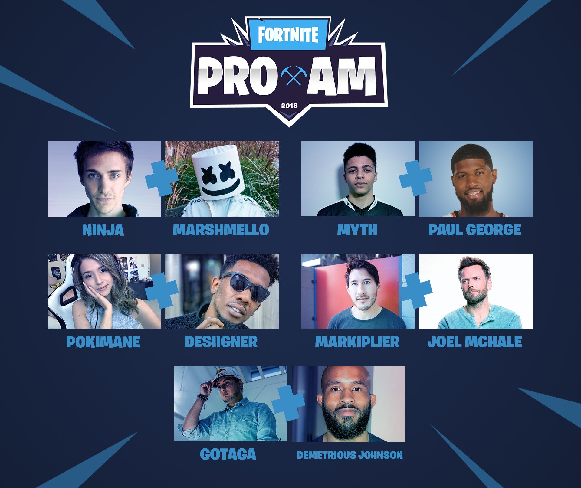 Fortnite Pro-Am Tournament Duo Announcements | Fortnite ... - 1920 x 1613 jpeg 322kB