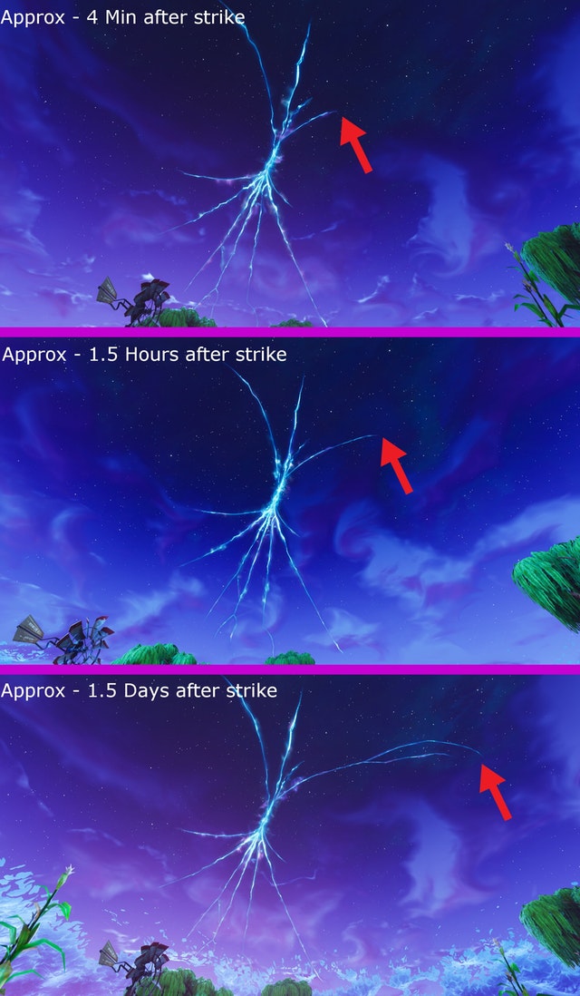 tear getting bigger over time in fortnite - fortnite lore season 4