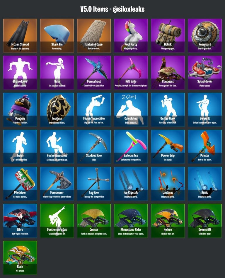 Names & Rarities Of All Leaked Fortnite Skins & Cosmetics Found In V8