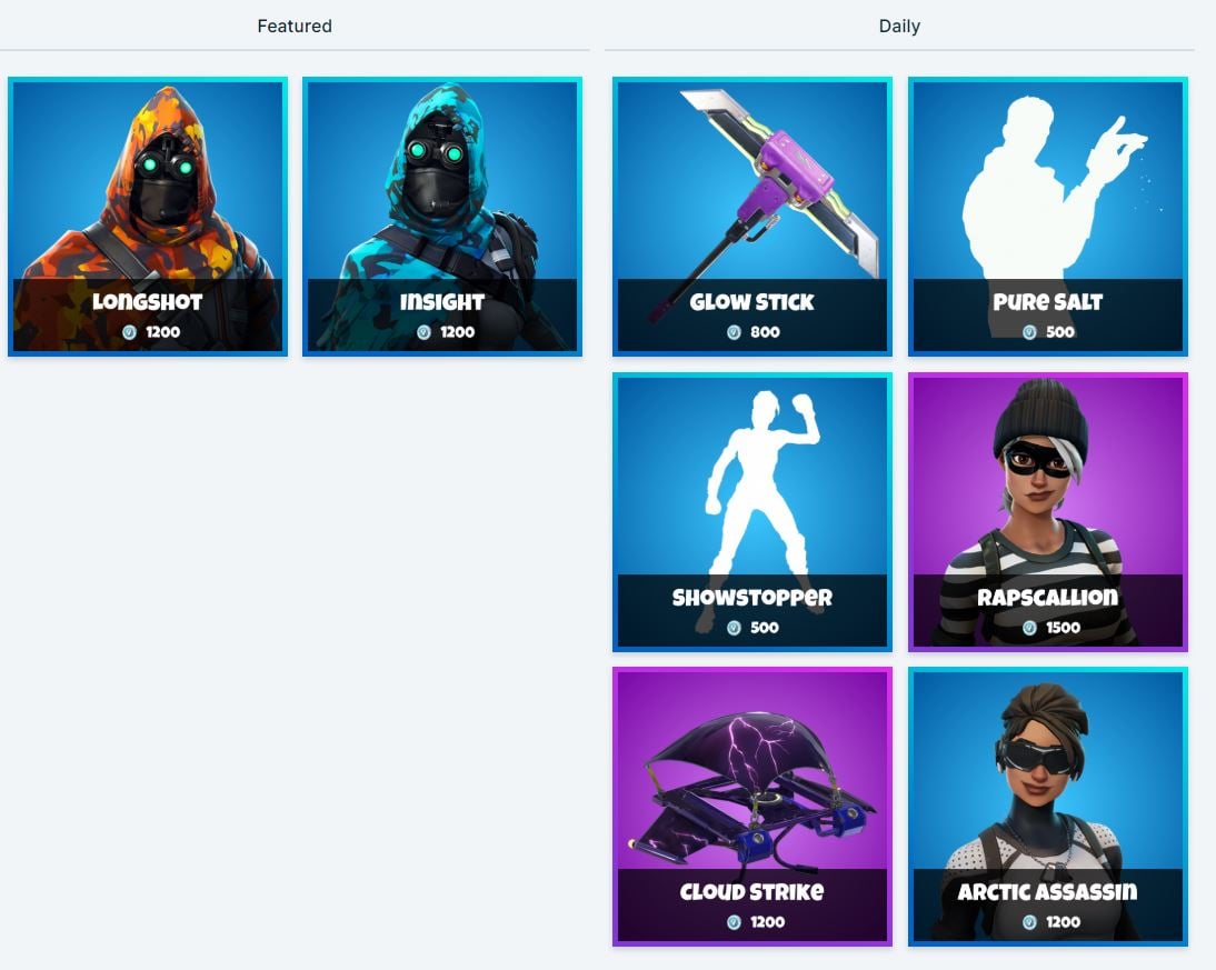 Fortnite Item Shop 17th December All Skins and Cosmetics, New