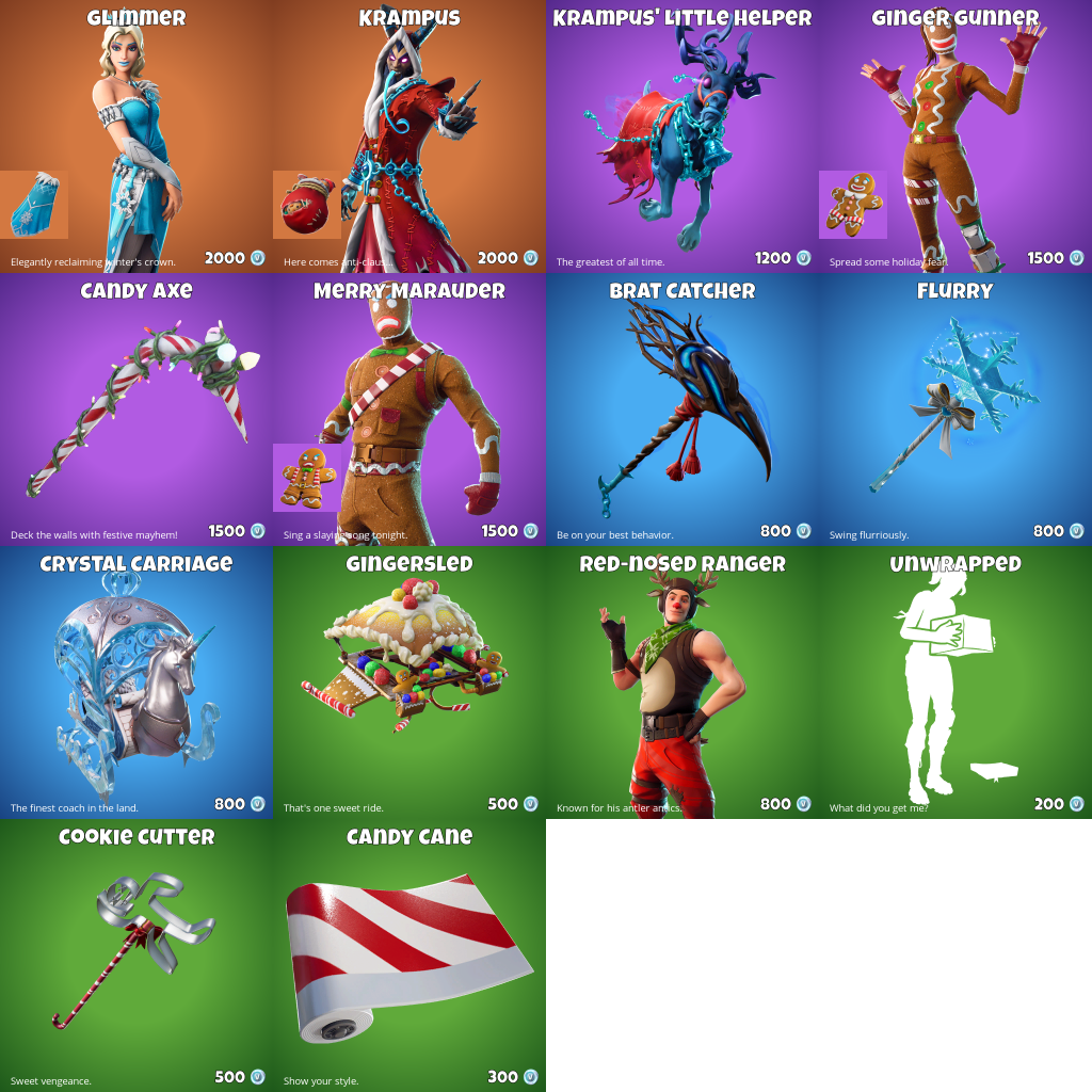 Fortnite Item Shop 26th December All Fortnite Skins and Cosmetics, New Accolades Emote