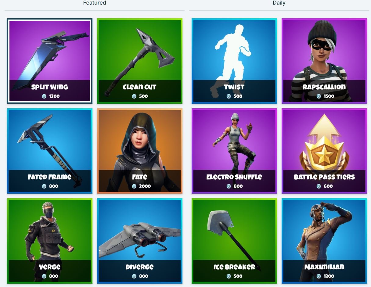 Fortnite Item Shop 17th January