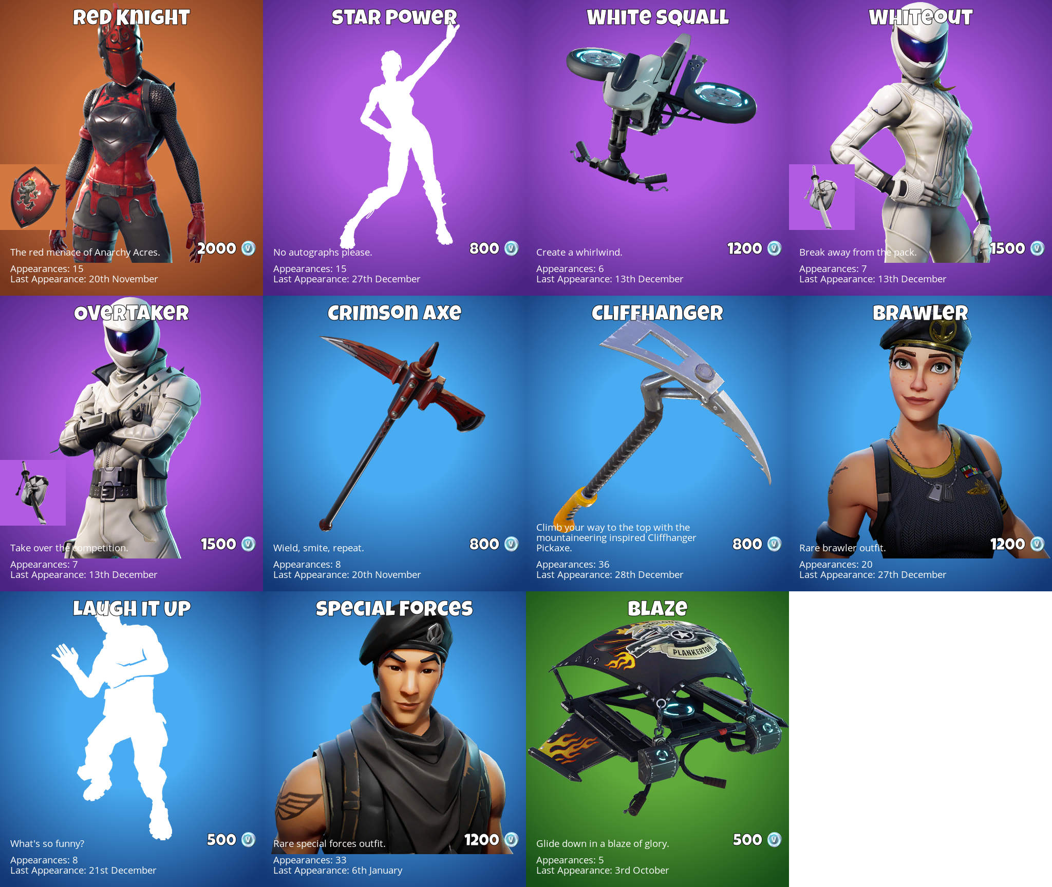 item shop fortnite