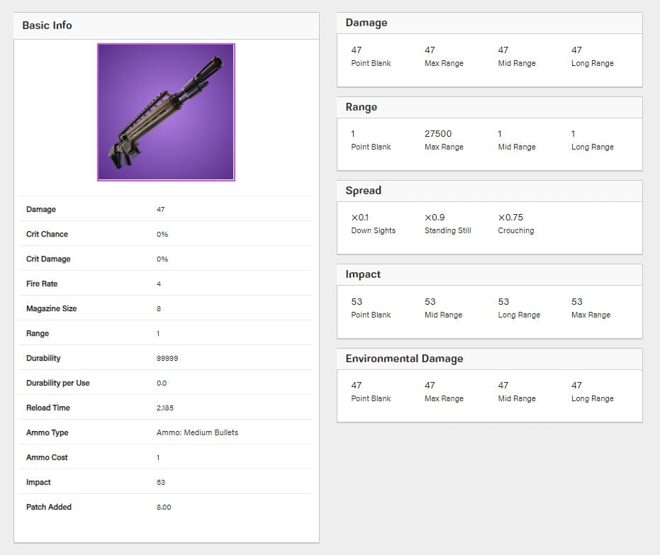 Leaked Fortnite Weapon - Epic Infantry Rifle Stats