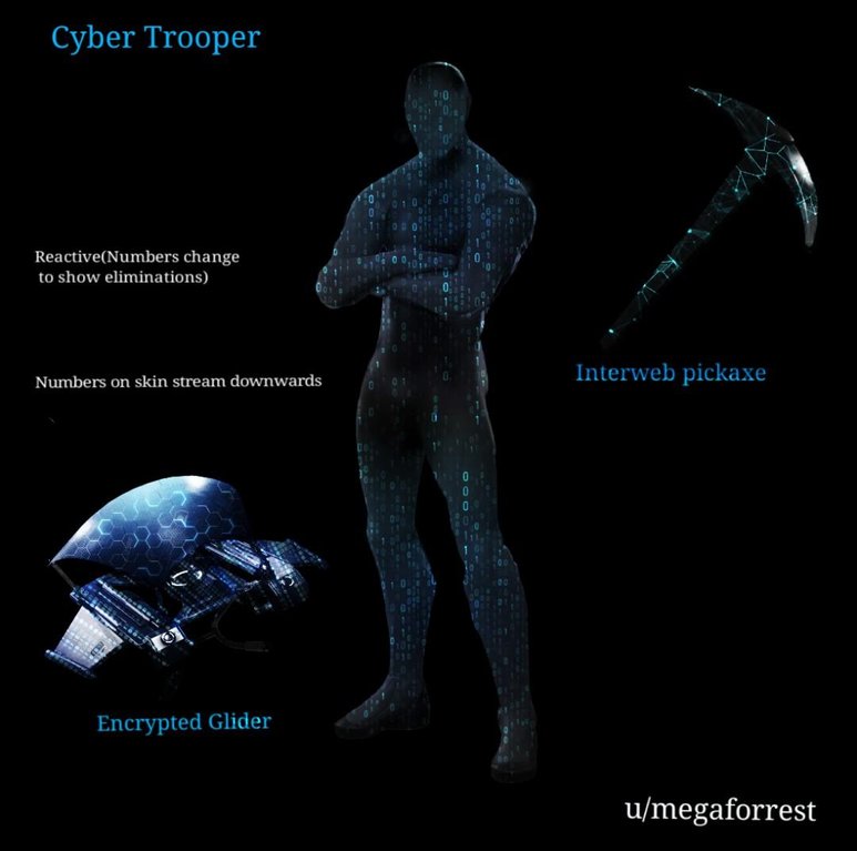 Cyber Trooper Skin Concept