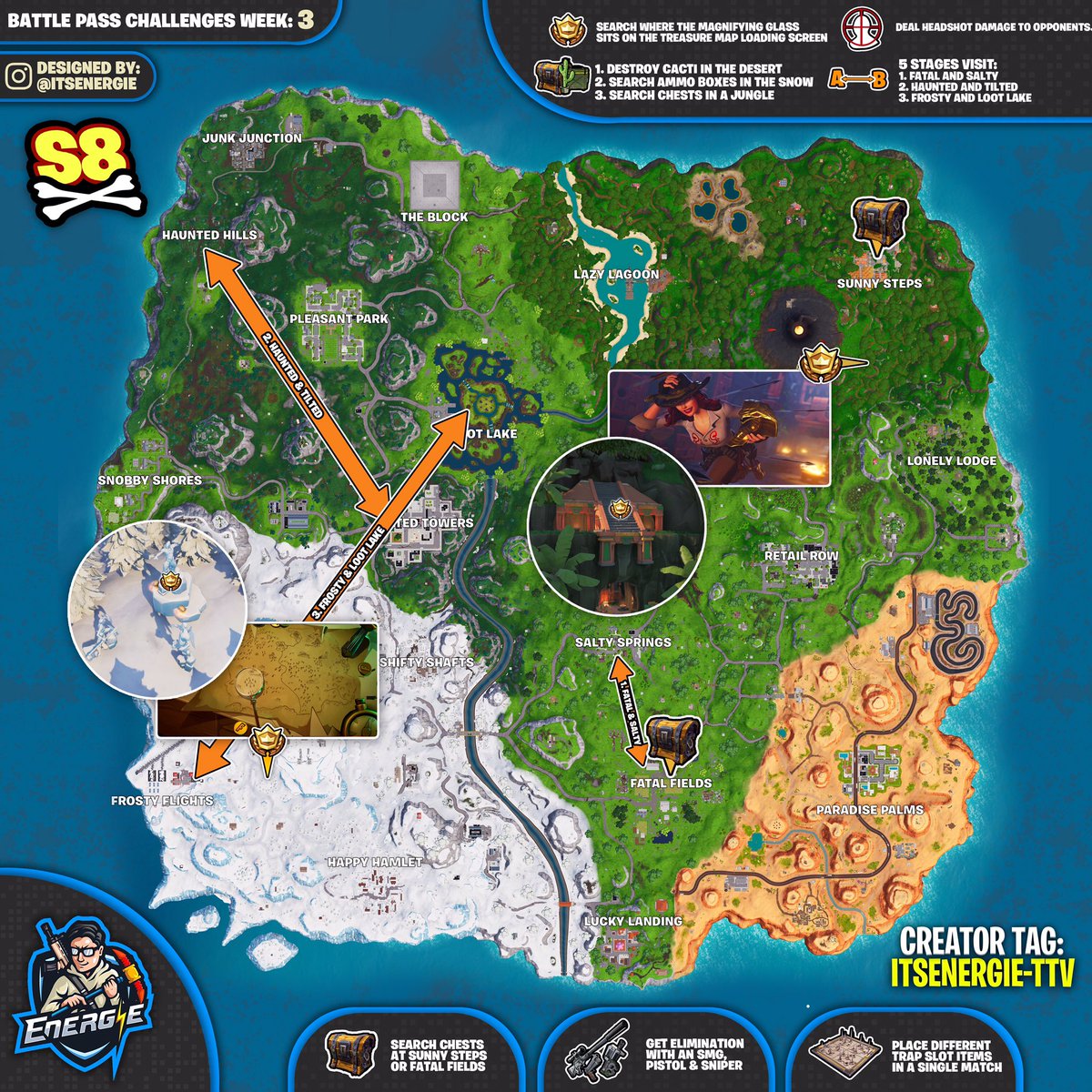 fortnite cheat sheet map for season 8 week 3 challenges fortnite - map de combat fortnite