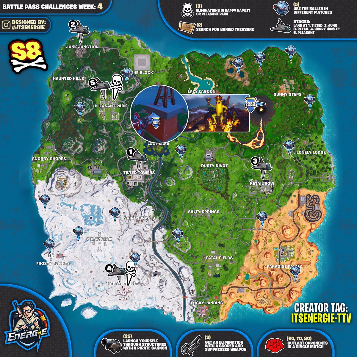 fortnite season 8 week 4 challenges cheat sheet map - fortnite week 4 free tier