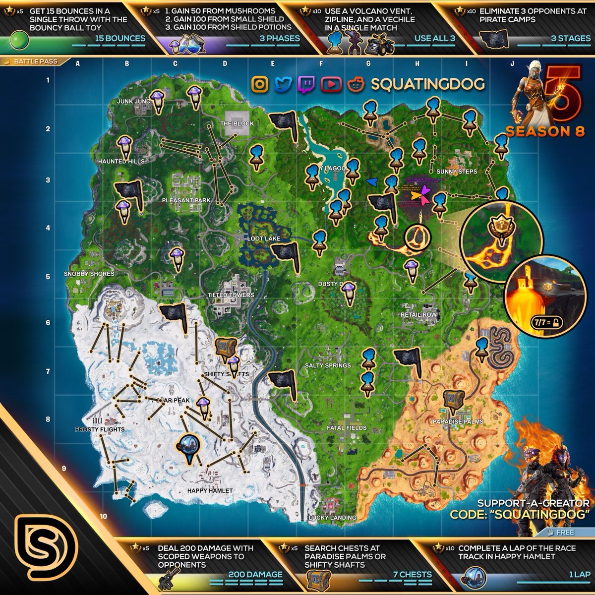 fortnite season 8 week 5 challenges cheat sheet map - conta fortnite passe 3