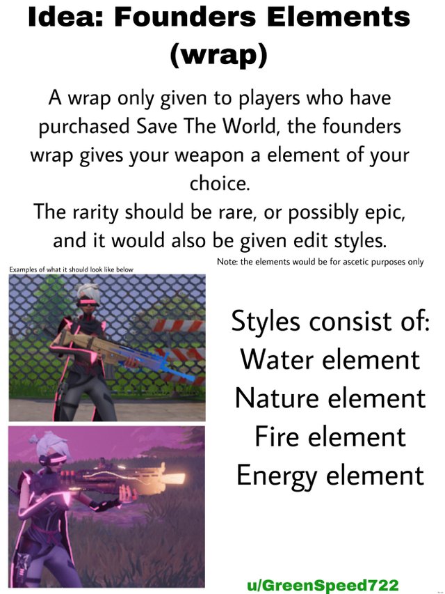 Fortnite Founders Exclusive Wrap Concept