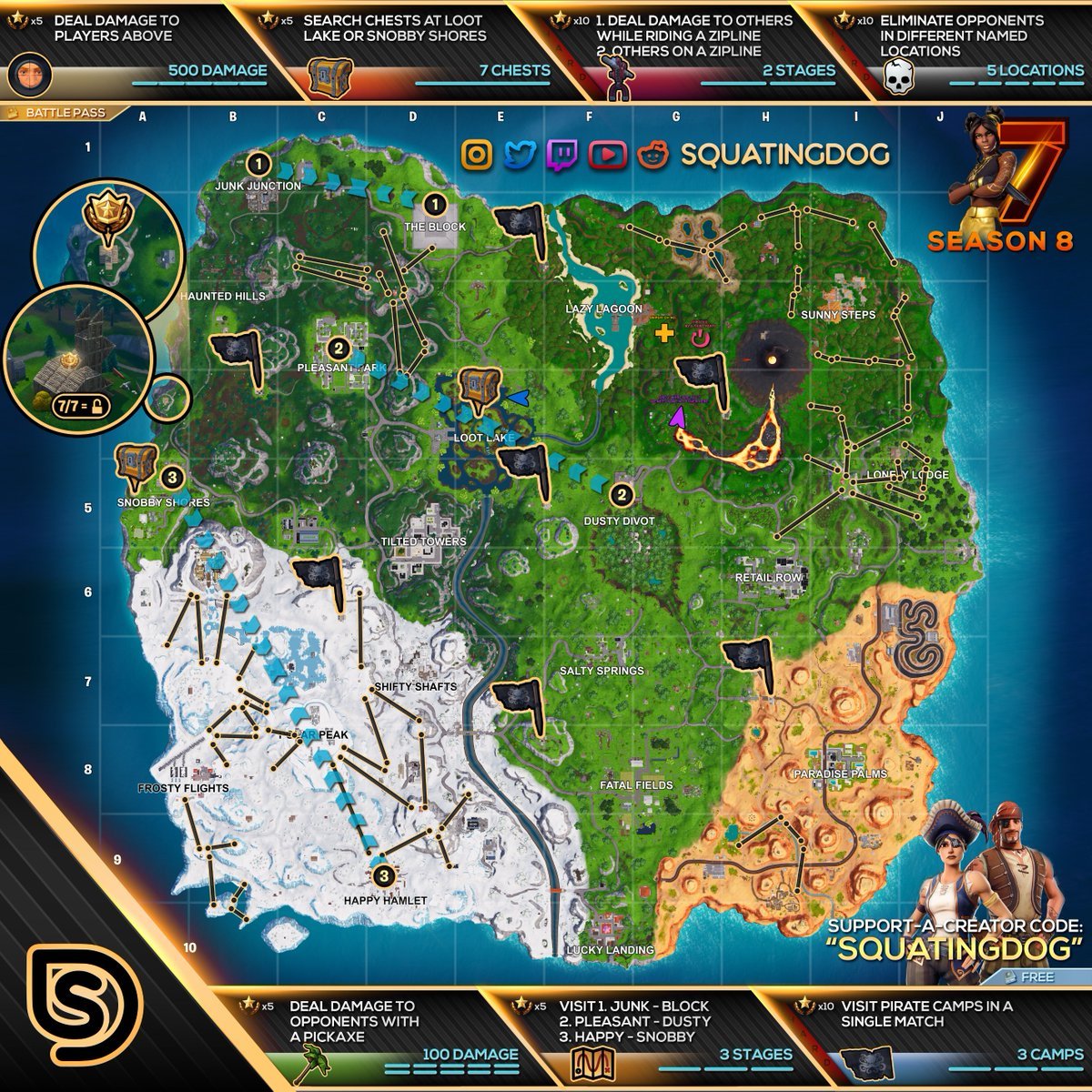 fortnite season 8 week 7 challenges cheat sheet map - fortnite week 7 hidden star season 7