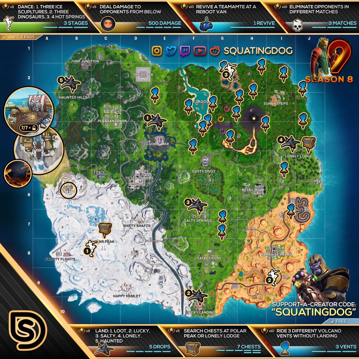 fortnite season 8 week 9 challenges cheat sheet map - drei tiere fortnite season 8