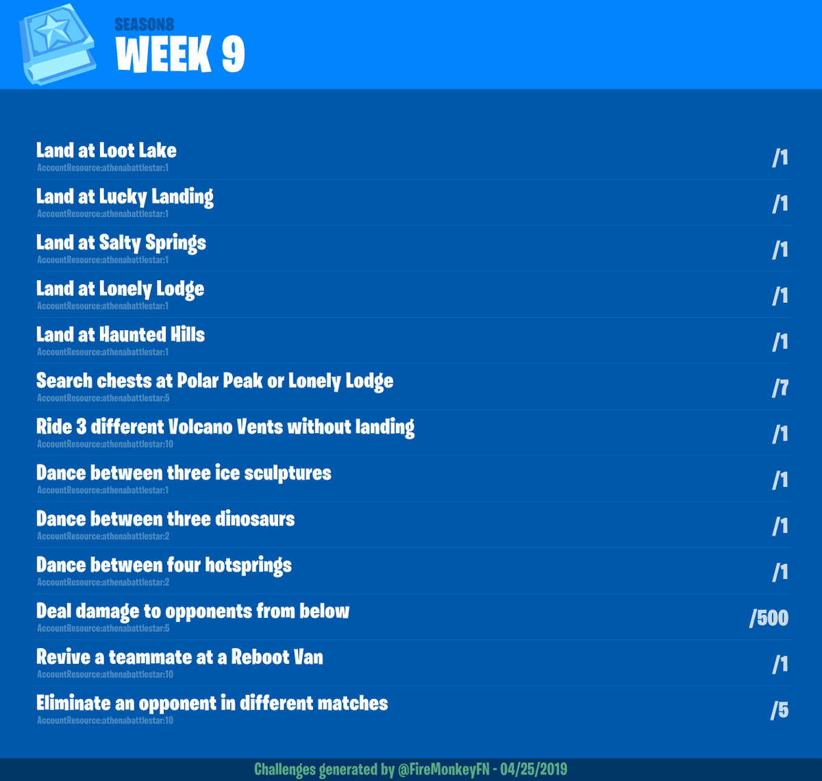 fortnite reboot van fortnite season 8 week 9 leaked challenges - fortnite week 5 season 8 challenges leaked