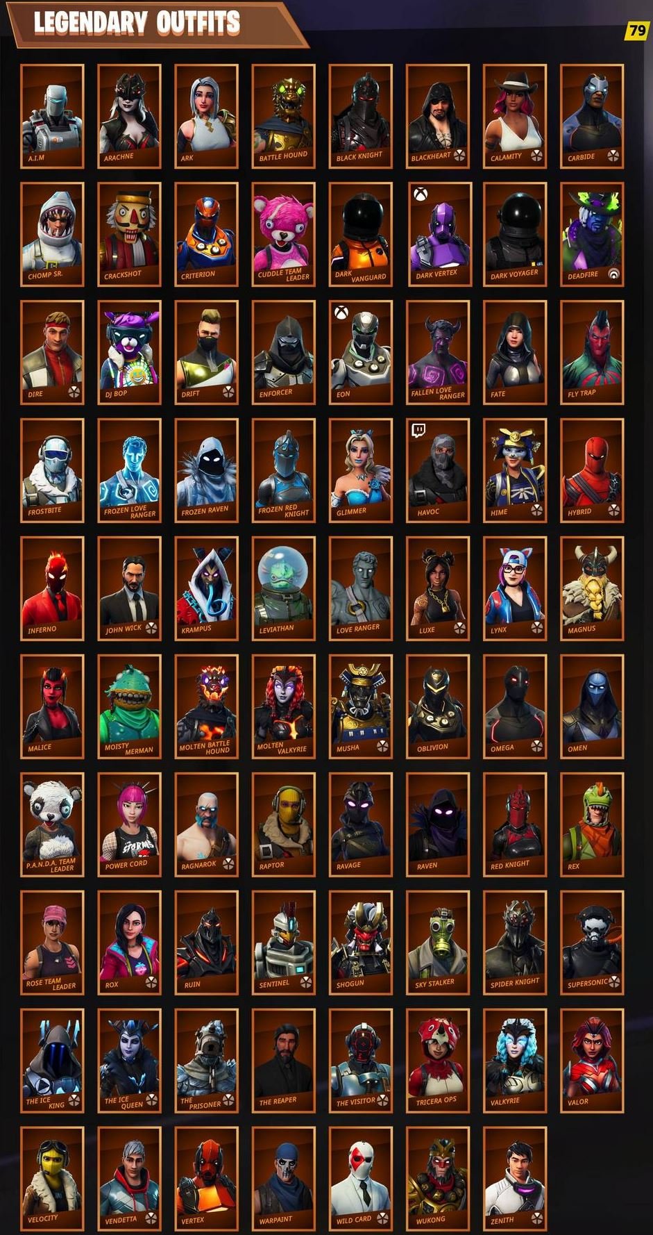 All Rare Rarity Fortnite Skins