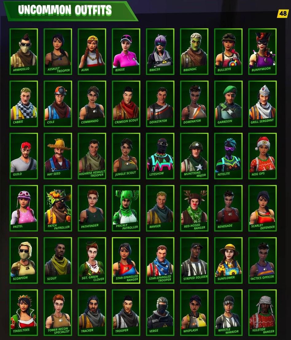 All Fortnite Skins Ever Released Item Shop Battle Pass Exclusives