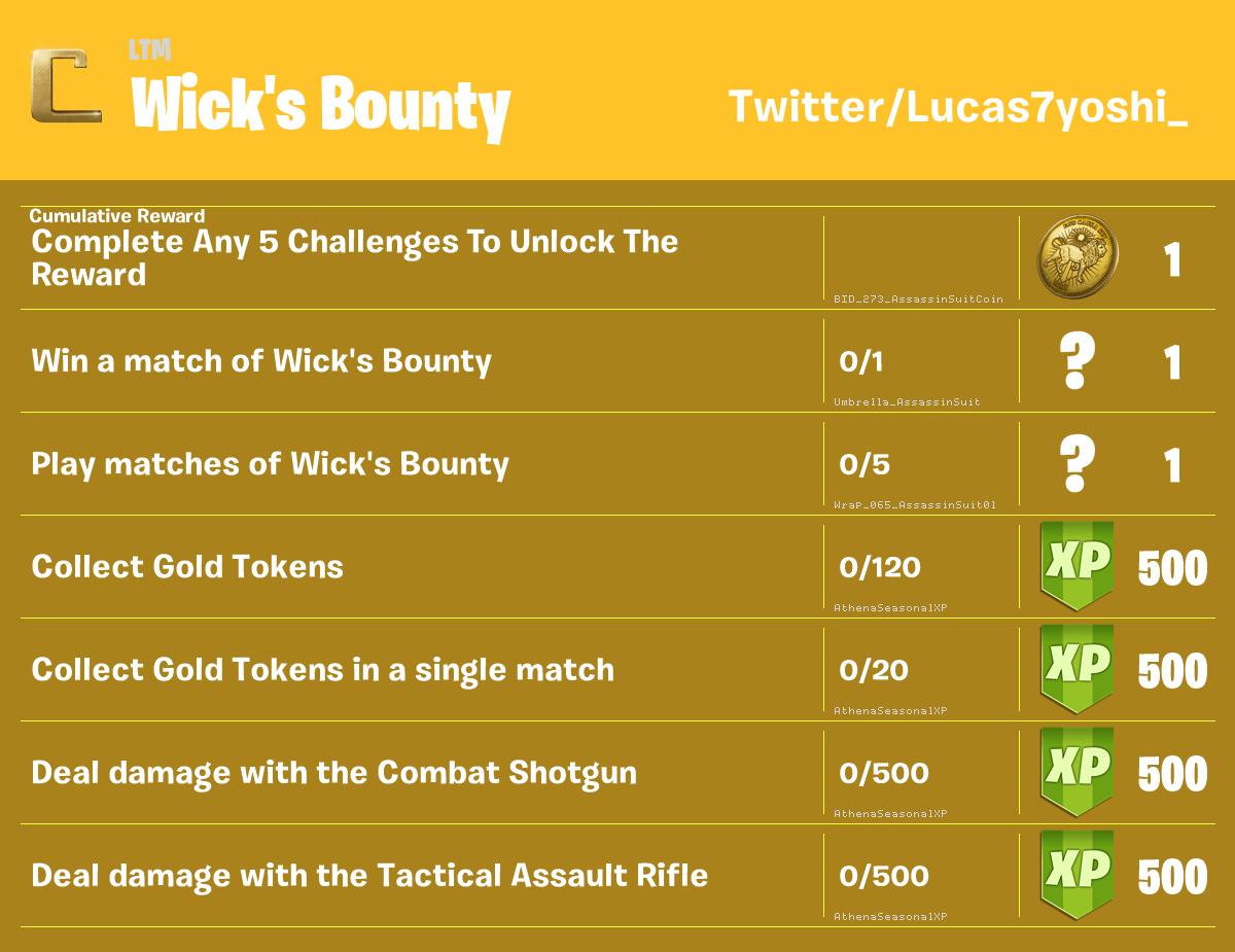 Please unblock challenges. Wick's Bounty Challenges. 500 XP coc Player. Player Bounties.