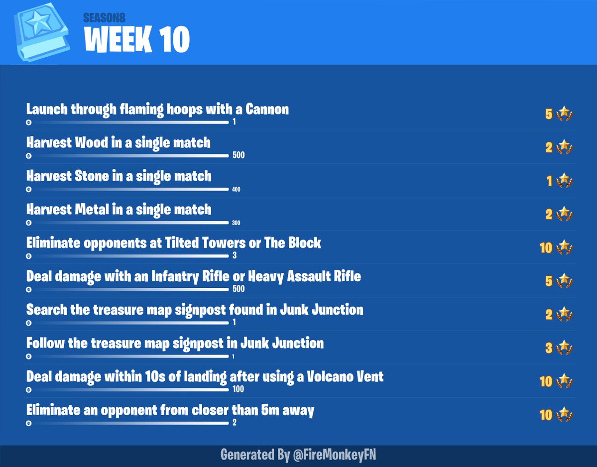 Fortnite Season 8, Week 10 Leaked Challenges