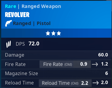 Fortnite Revolver Changes - Buff to Fire Rate and Reload Time
