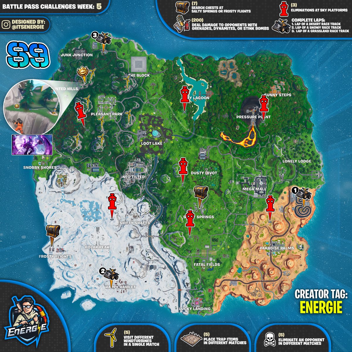 Fortnite Season 9 Week 5 Cheat Sheet Map Challenge Locations