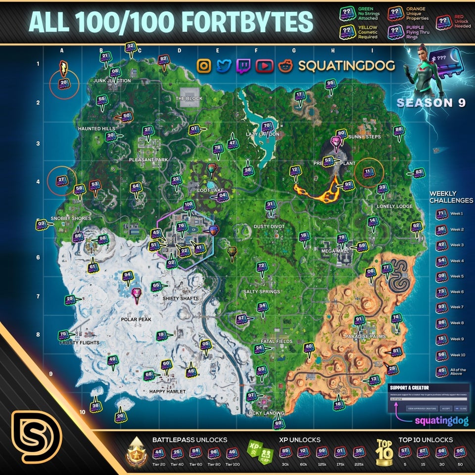 How Many Location Options Are In Fortnite Season 9 Fortnite Season 9 Fortbytes Cheat Sheet Map All Fortbyte Challenge Locations Fortnite Insider