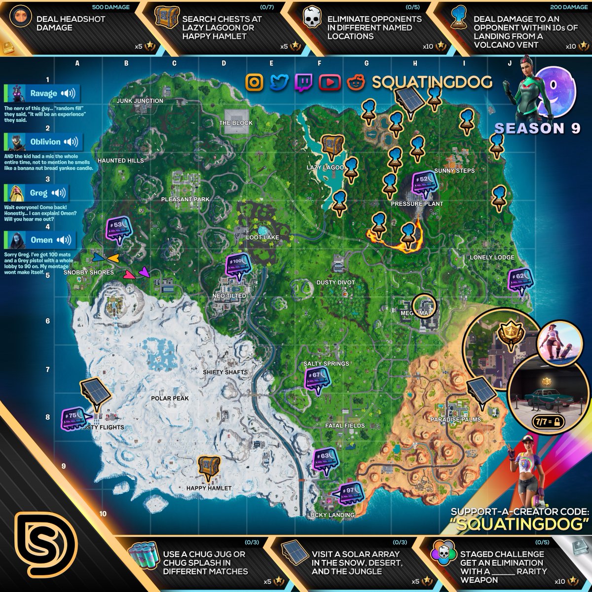 Fortnite Season 9 Week 9 Cheat Sheet Map Challenge Locations