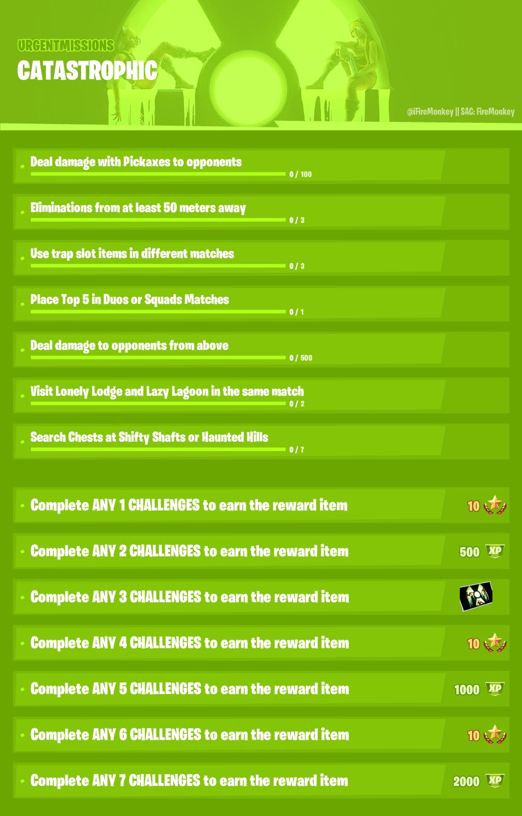 Fortnite Season X Catastophic Limited Time Mission Challenges Leaked