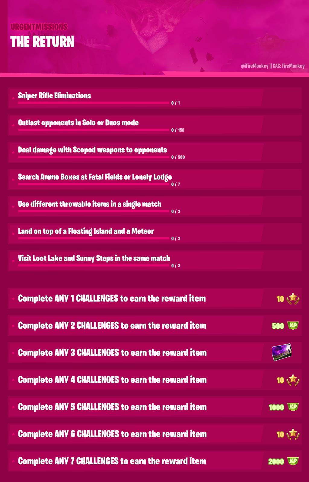 Fortnite Season X The Return Limited Time Mission Challenges Leaked