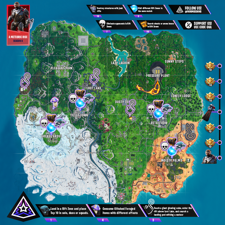 Complete A Mission In A 3 Zone Fortnite Fortnite A Meteoric Rise Mission Challenges Cheat Sheet Map Locations Fortnite Insider