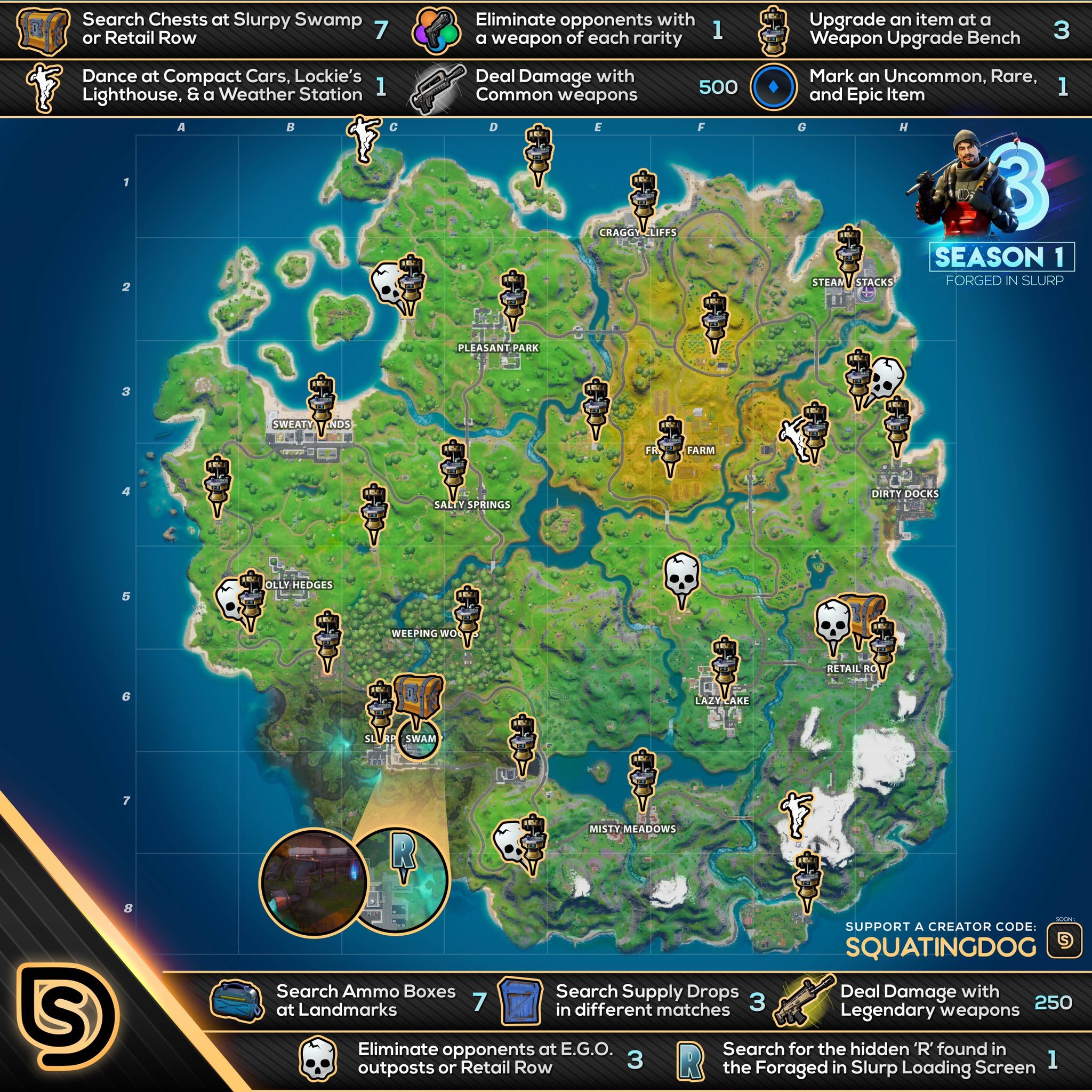 Fortnite Forged In Slurp Cheat Sheet Map Locations Hidden R Letter In Loading Screen Fortnite Insider