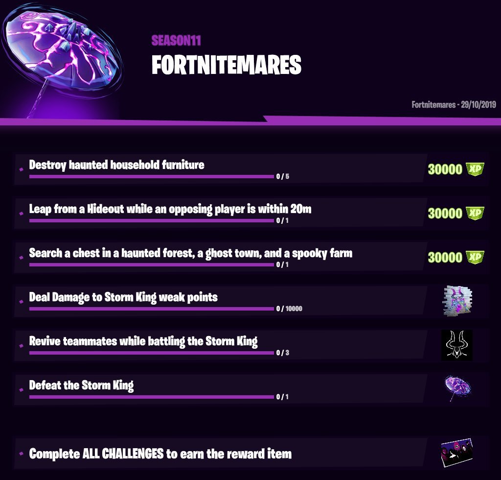 Fortnitemares 2019 Challenges Leaked