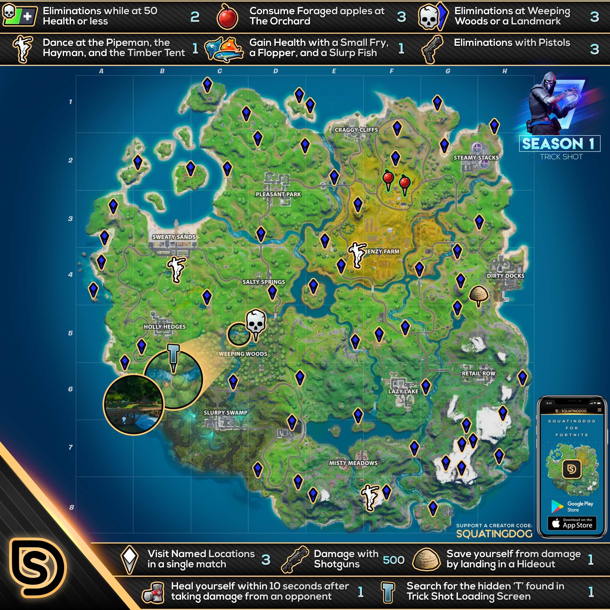 Cheat Sheet Fortnite Map Season 2 Chapter 3