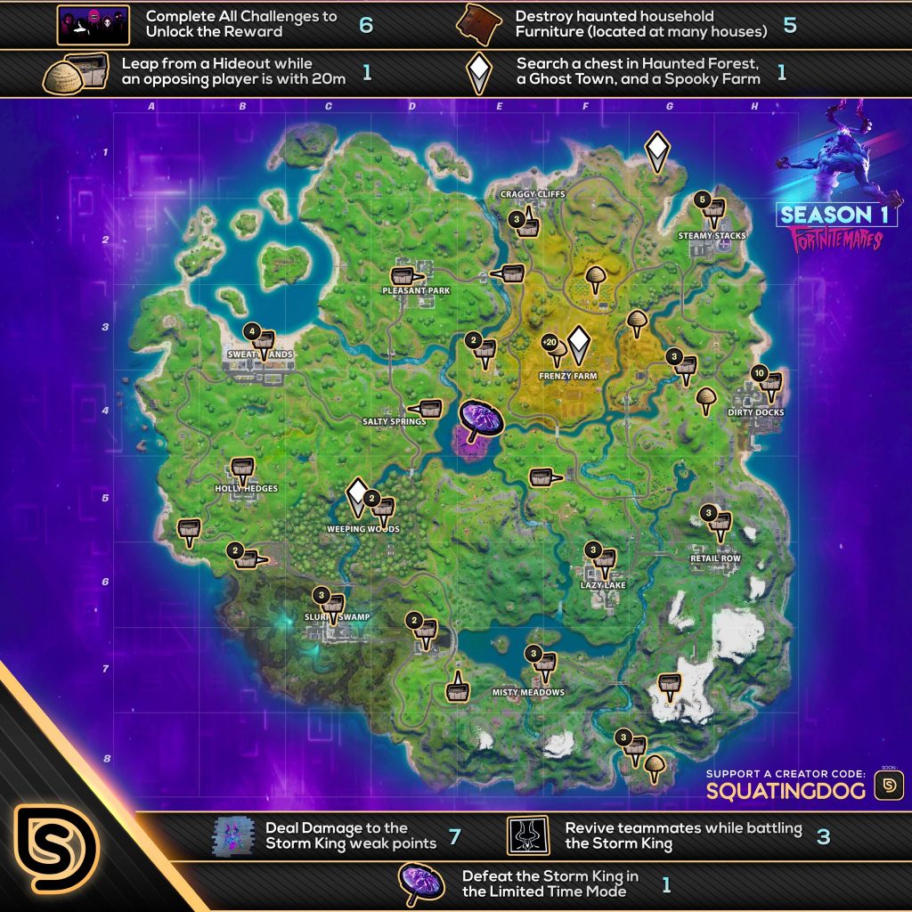 Fortnite Fortnitemares Challenges Cheat Sheet Where is Ghost town