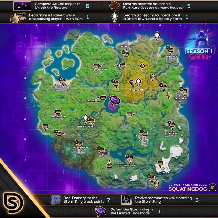 Fortnite Fortnitemares Challenges Cheat Sheet - Where is Ghost town ...