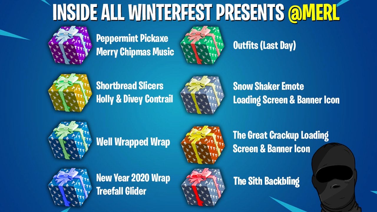 Fortnite Winterfest Presents Cheat Sheet Guide