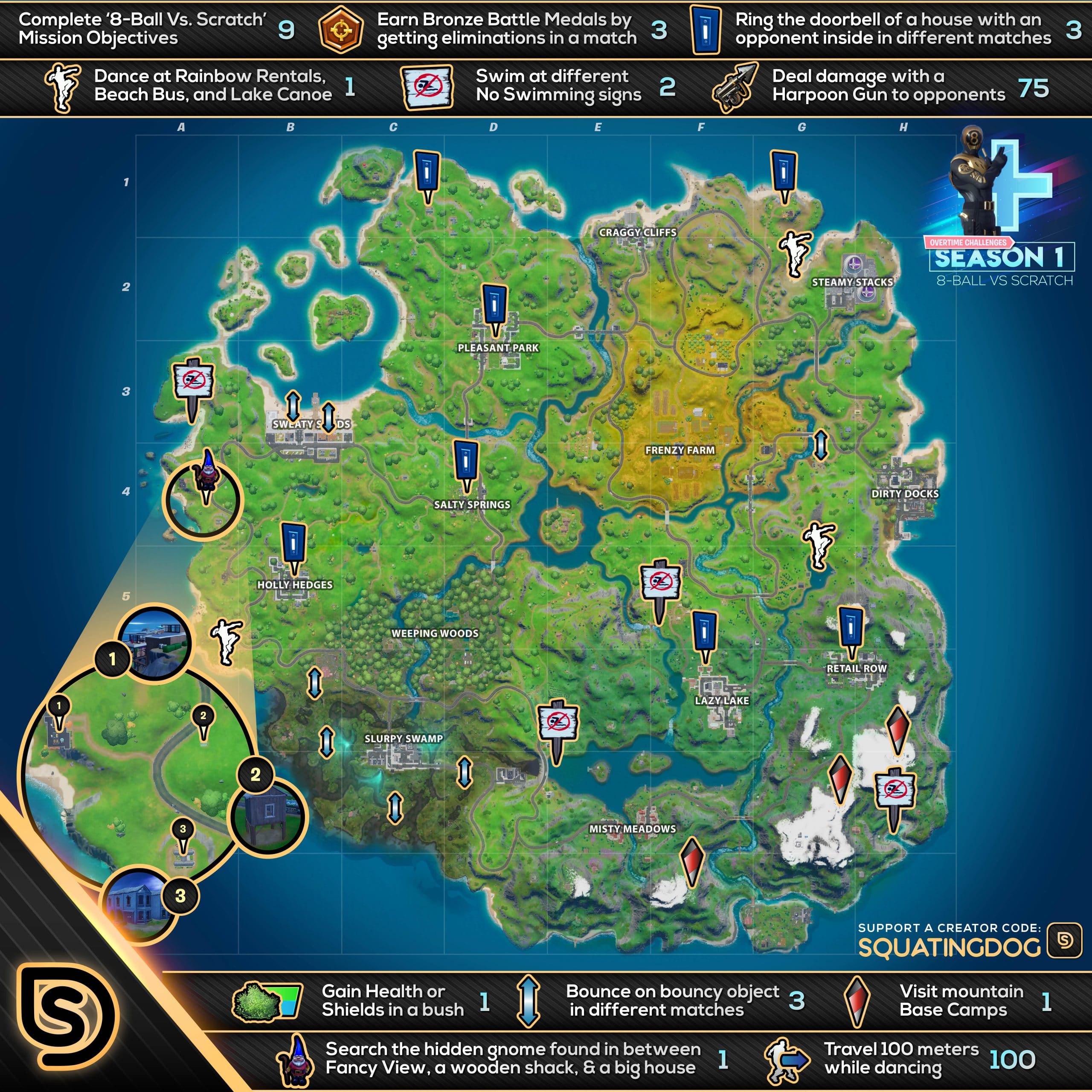 Fortnite Map Season 11