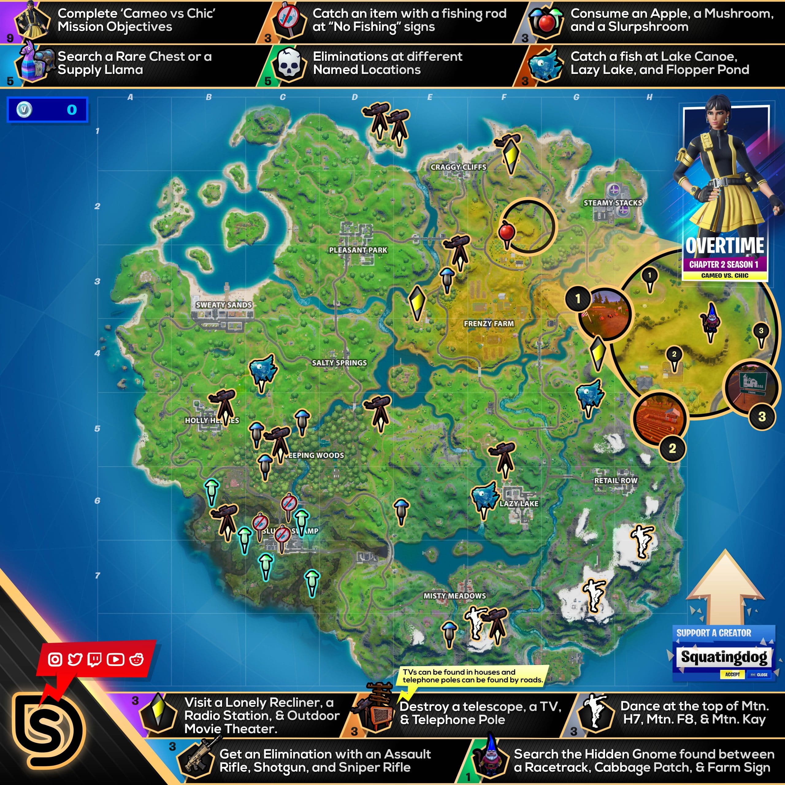 Fortnite Map Chapter 2 Season 1 With Names