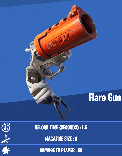 V13 20 Fortnite Update Patch Notes Flare Gun Map Changes Upgrade Bench Item Fortnite Insider