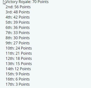 scoring system pickaxe frenzy