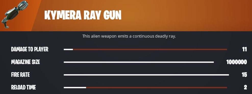 Kymera Ray Gun Fortnite