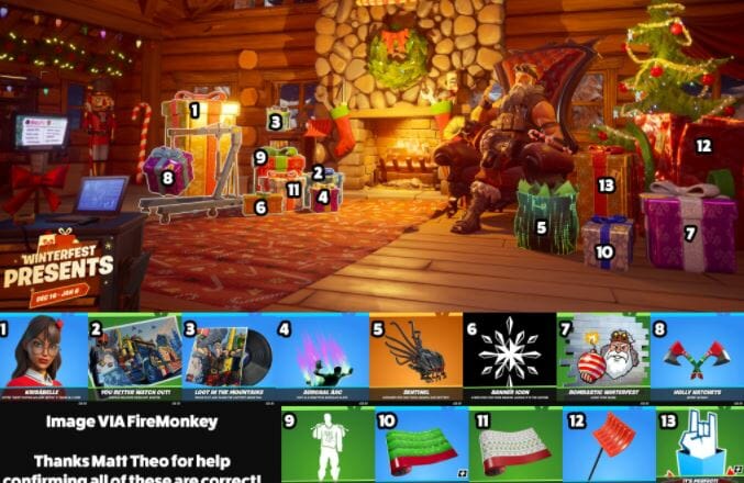 Fortnite All Winterfest Christmas Presents Guide 2021