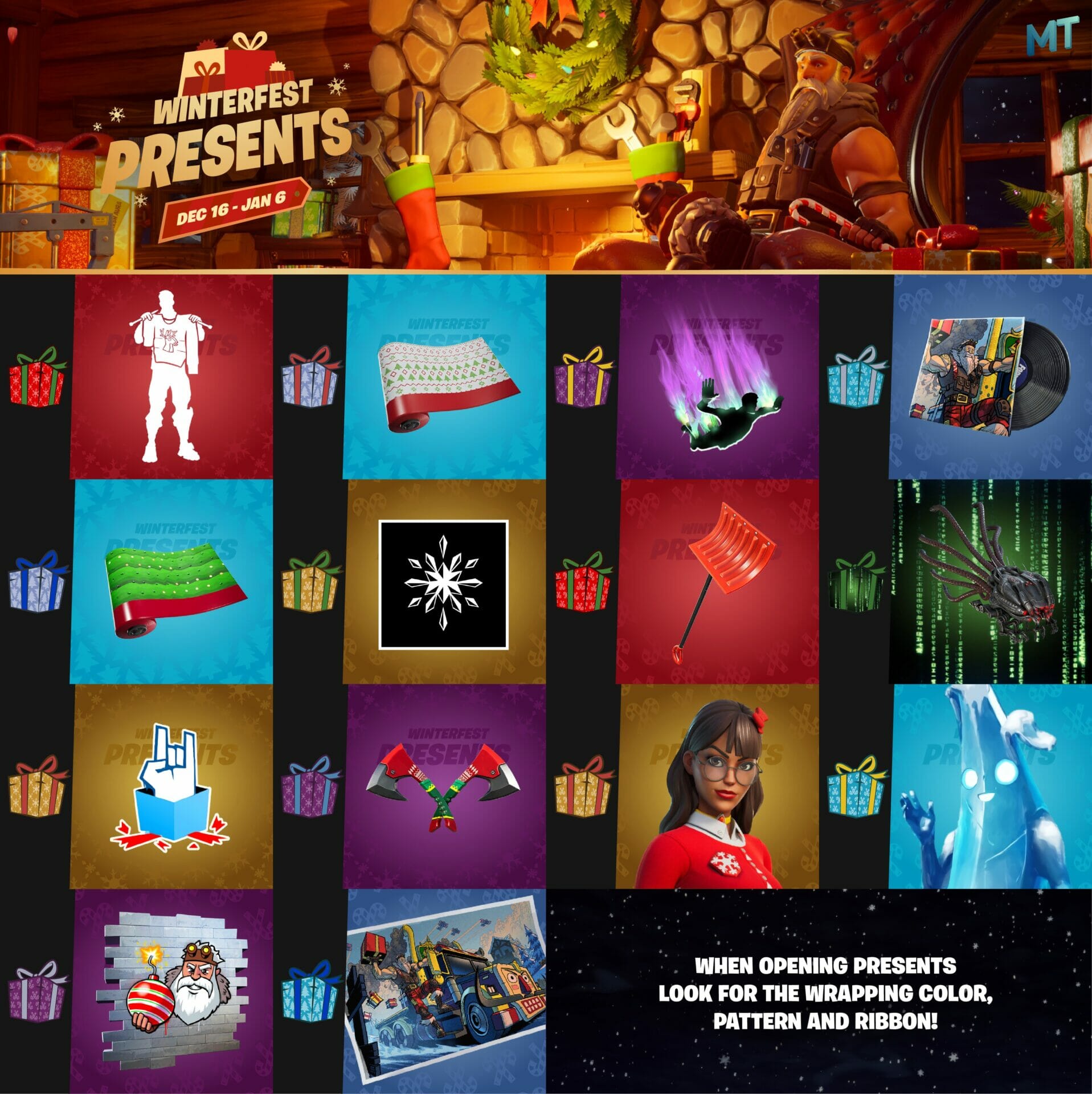 All Fortnite Winterfest 2021 Christmas Presents Cheat Sheet Fortnite