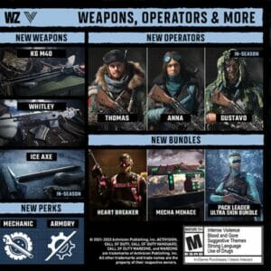 New Warzone Weapons Perks Operators Season 2