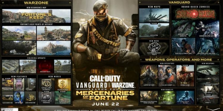 CoD Vanguard Warzone Roadmap Season 4