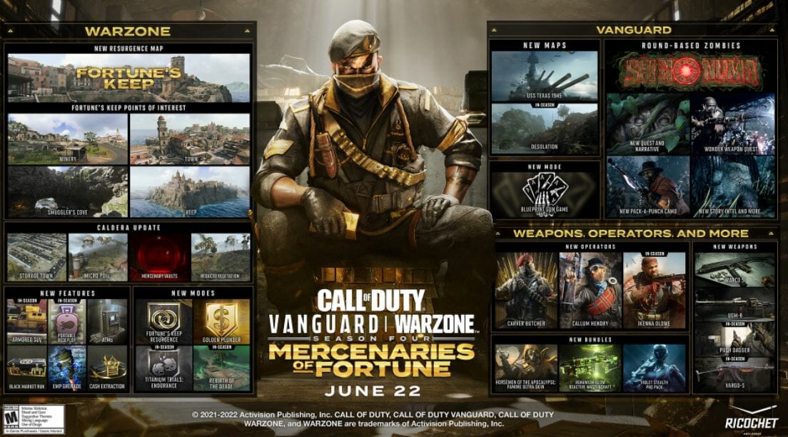 CoD Vanguard Warzone Roadmap Season 4