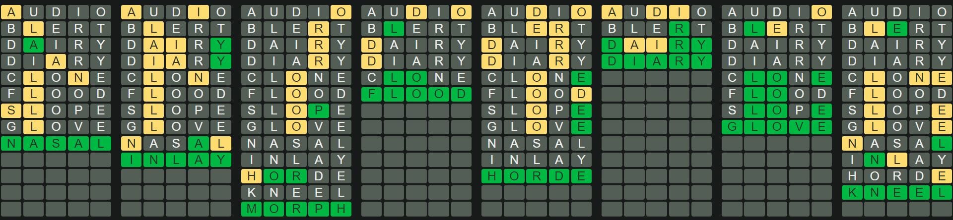 Daily Octordle 177 Answer - July 20th 2022