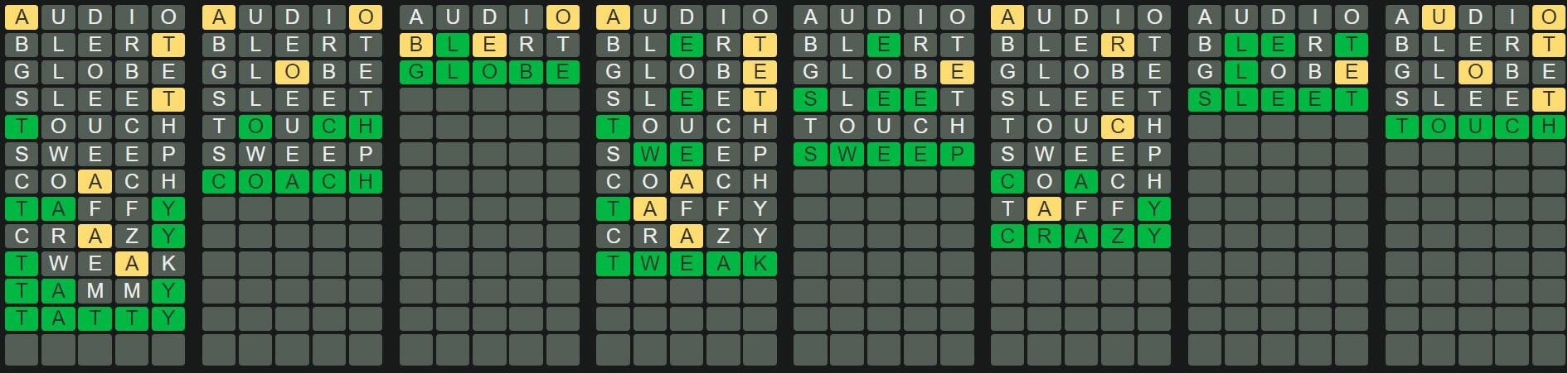 Daily Octordle 206 Answer - August 18th 2022